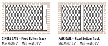 Heavy Duty Bottom Guide Storefront Gates Visual