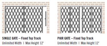 Heavy Duty Top Track Storefront Gates Visual