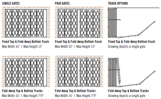 Maximum Duty Storefront Gates Visual