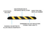 Ideal Shield Speed Bump 6ft Info