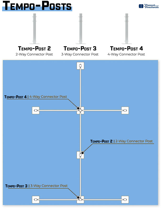 Tempo-Posts Vinyl Fence Post Connection Types