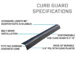 Curb Guard Specifications